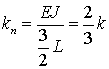 2.21.gif 2.21.gif